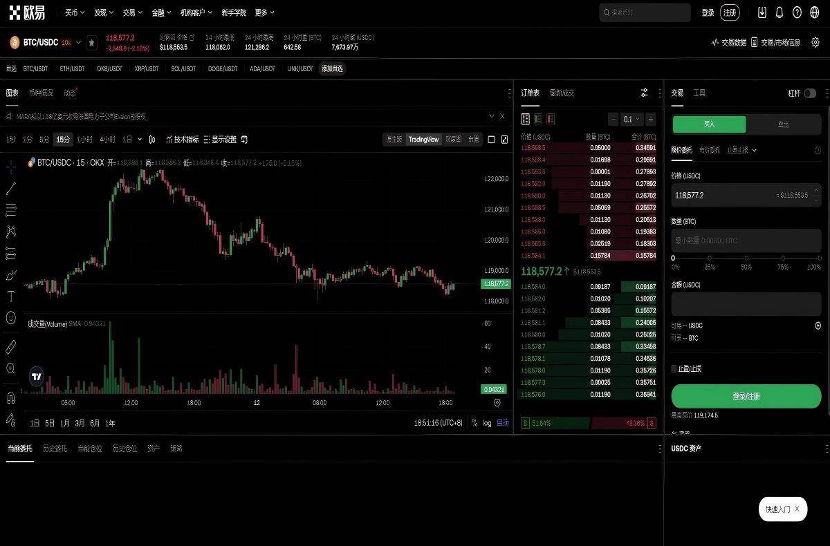 binance交易所_binance交易所官网_binance平台技术架构与安全特性展示